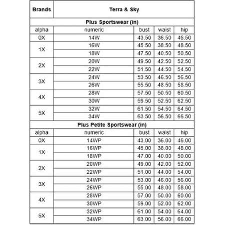 terra & sky women's size chart.